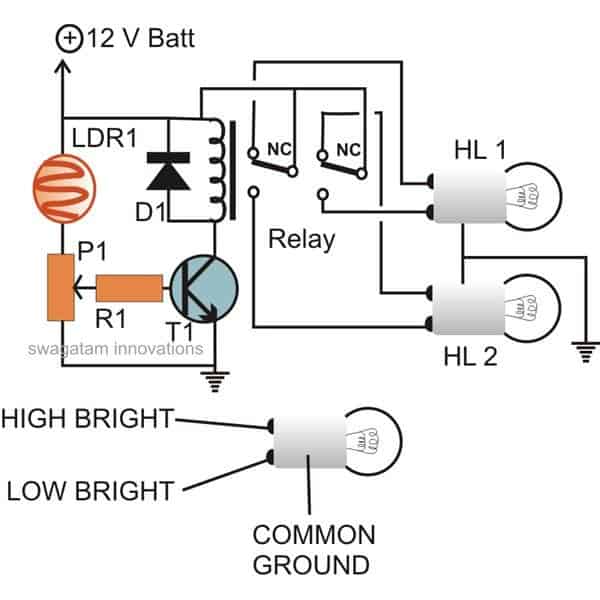 Automobile automatic dimmer dipper circuit diagram using a single transistor, LDR and DPDT relay