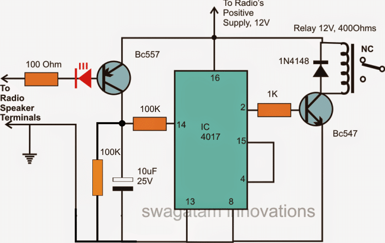 FM radio modification details for homemade FM remote control switch