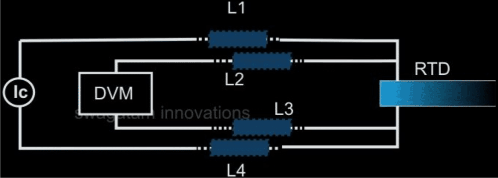 4 wire bridged RTD