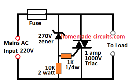 Crowbar circuit using Triac and Zener Diode