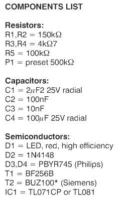 parts list